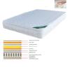 ΣΤΡΩΜΑ Memory Foam με Pocket Spring (44 Kg), Μονής Όψης